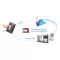 Shining 3D EinScan Pro 2X Портативный ручной 3D-сканер в комплекте с ПО Solid Edge - Сканеры для гипсовых моделей (фото 11)