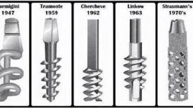 Эволюция зубных имплантатов