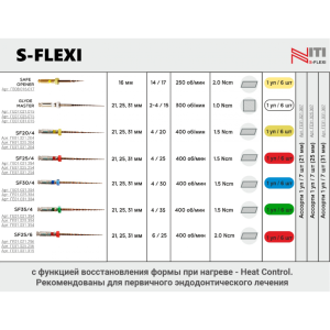 Goffshtein Dental Development S-FLEXI Машинные файлы - Инструменты для прохождения корневого канала (фото 1)