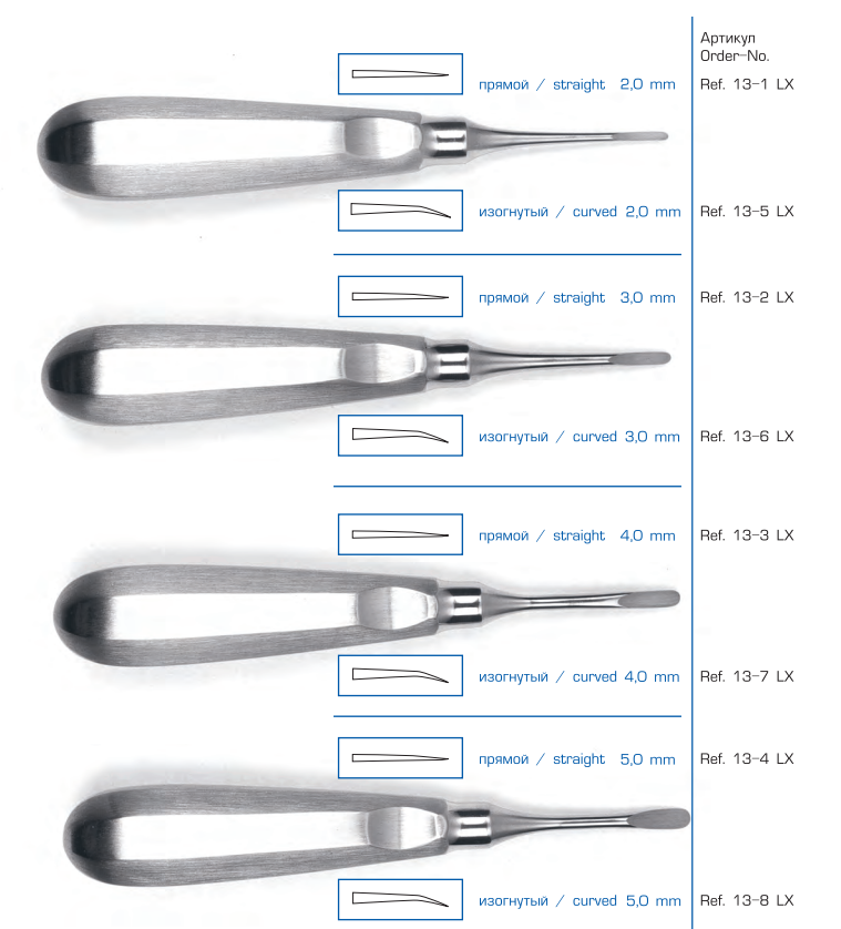 Люксатор прямой. Элеватор и Люксатор стоматологический отличие. Люксаторы HLW. Стоматологический Люксатор Люксаторы стоматологические.