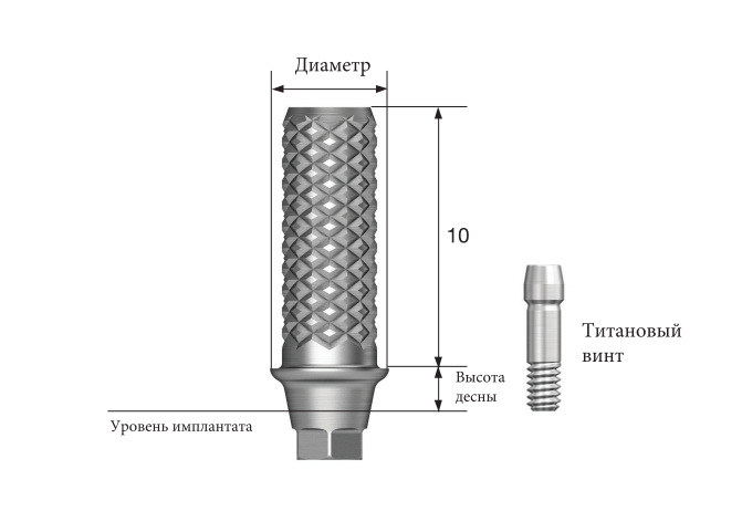 Абатмент осстем фото