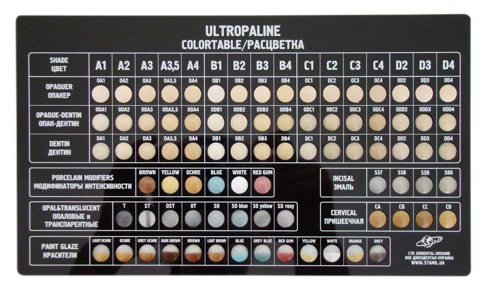 Массы цвета. Noritake ex-3 таблица цветов. Расцветка Noritake ex3. Расцветка Ультропалин. Керамическая масса «Ultropaline»..