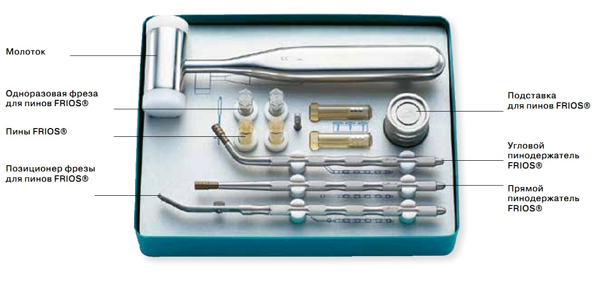 Пины в стоматологии. Набор для имплантации Inno sub kca010f. Инструменты хирургические стоматологические пинодержатель. Хирургический инструментарий для дентальной имплантации. Пины для фиксации мембраны в стоматологии.