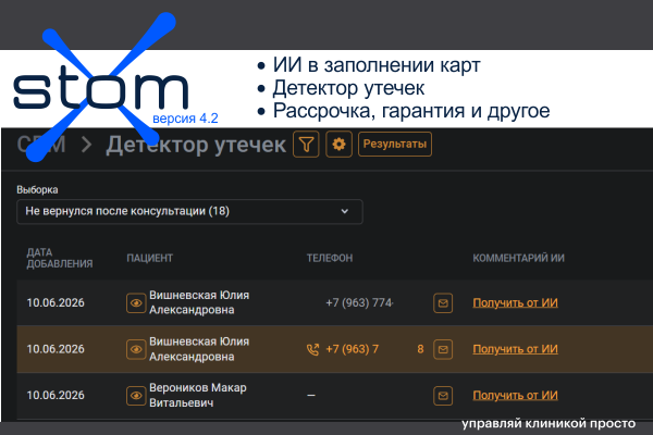 Детектор утечек, ИИ в заполнении карт, рассрочка по лечению, приемы по гарании и многое другое