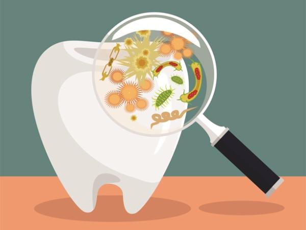 Новый стоматологический материал с противомикробными свойствами, подавляющий рост бактериальных биопленок