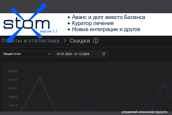 Куратор лечения, новые интеграции с разными сервисами, разделение баланса на аванс/долг и многое другое